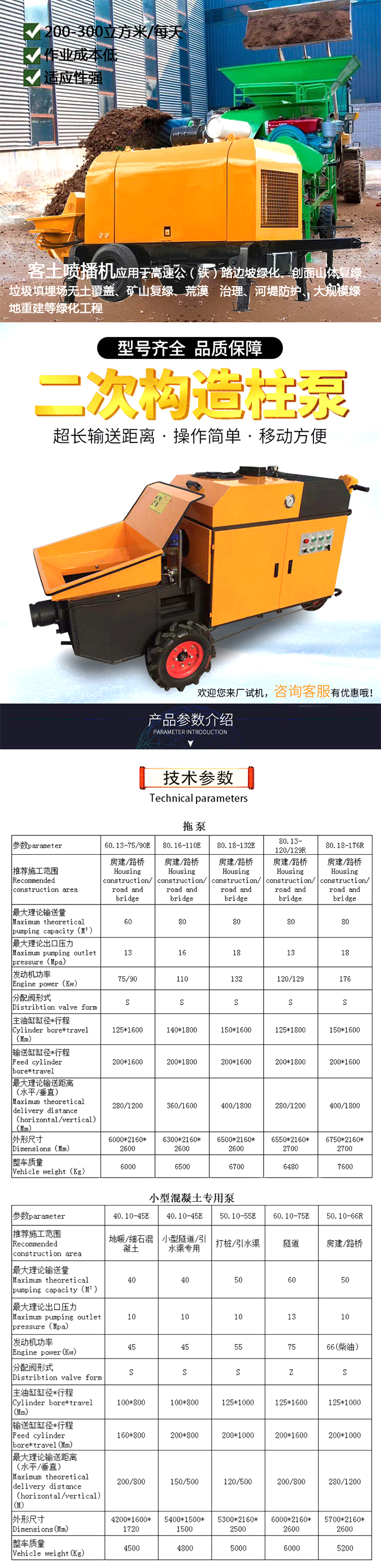 柴油拖泵、電機(jī)拖泵、拖泵、強(qiáng)制式拖泵、隧道拖泵、細(xì)石混凝土泵、砂漿泵、碎石泵、地泵