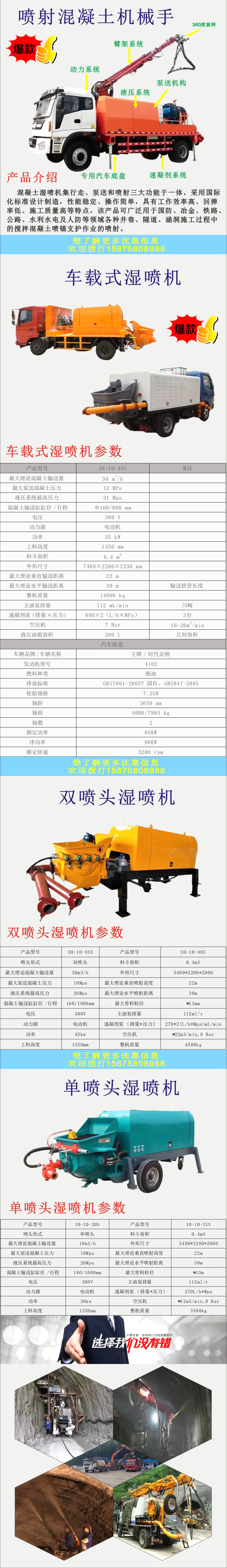 濕噴機、濕噴機機械手、機械手、濕噴機械手