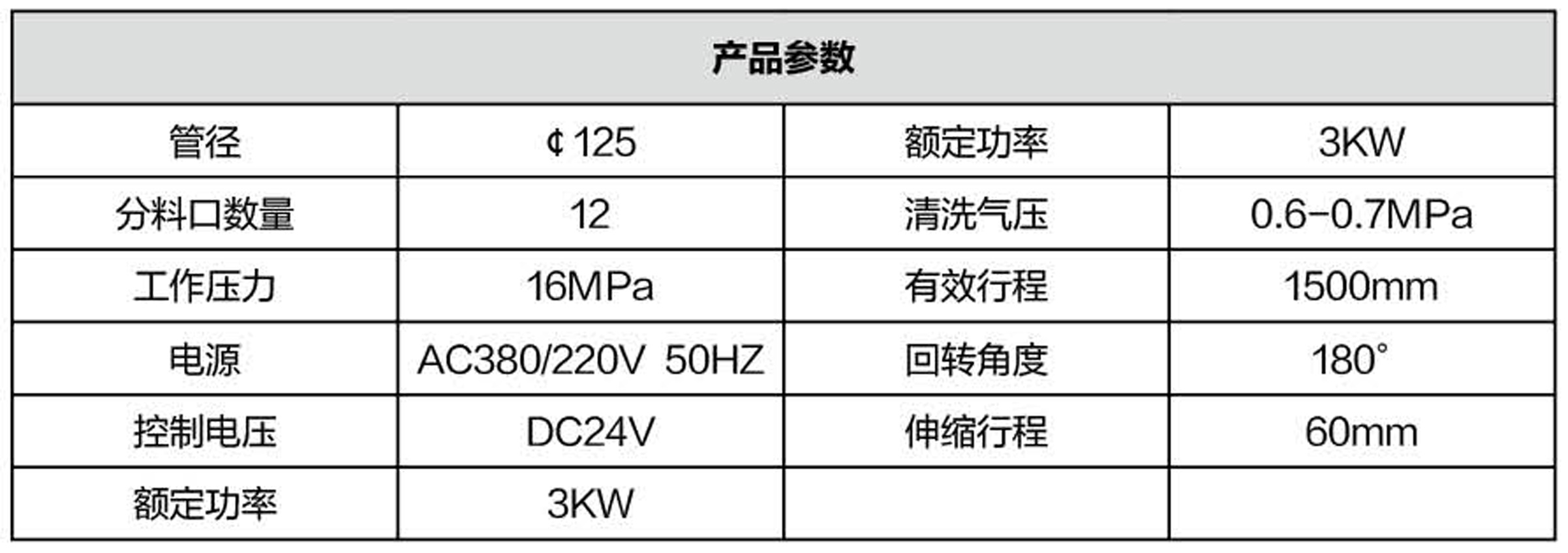 布料機(jī)、大型布料機(jī)、行走式布料機(jī)、圓筒布料機(jī)、行走式液壓布料機(jī)、移動(dòng)式液壓布料機(jī)、電動(dòng)布料機(jī)、手動(dòng)布料機(jī)、梁場專用液壓布料機(jī)