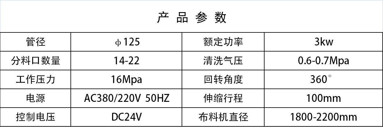 布料機、大型布料機、行走式布料機、圓筒布料機、行走式液壓布料機、移動式液壓布料機、電動布料機、手動布料機、梁場專用液壓布料機