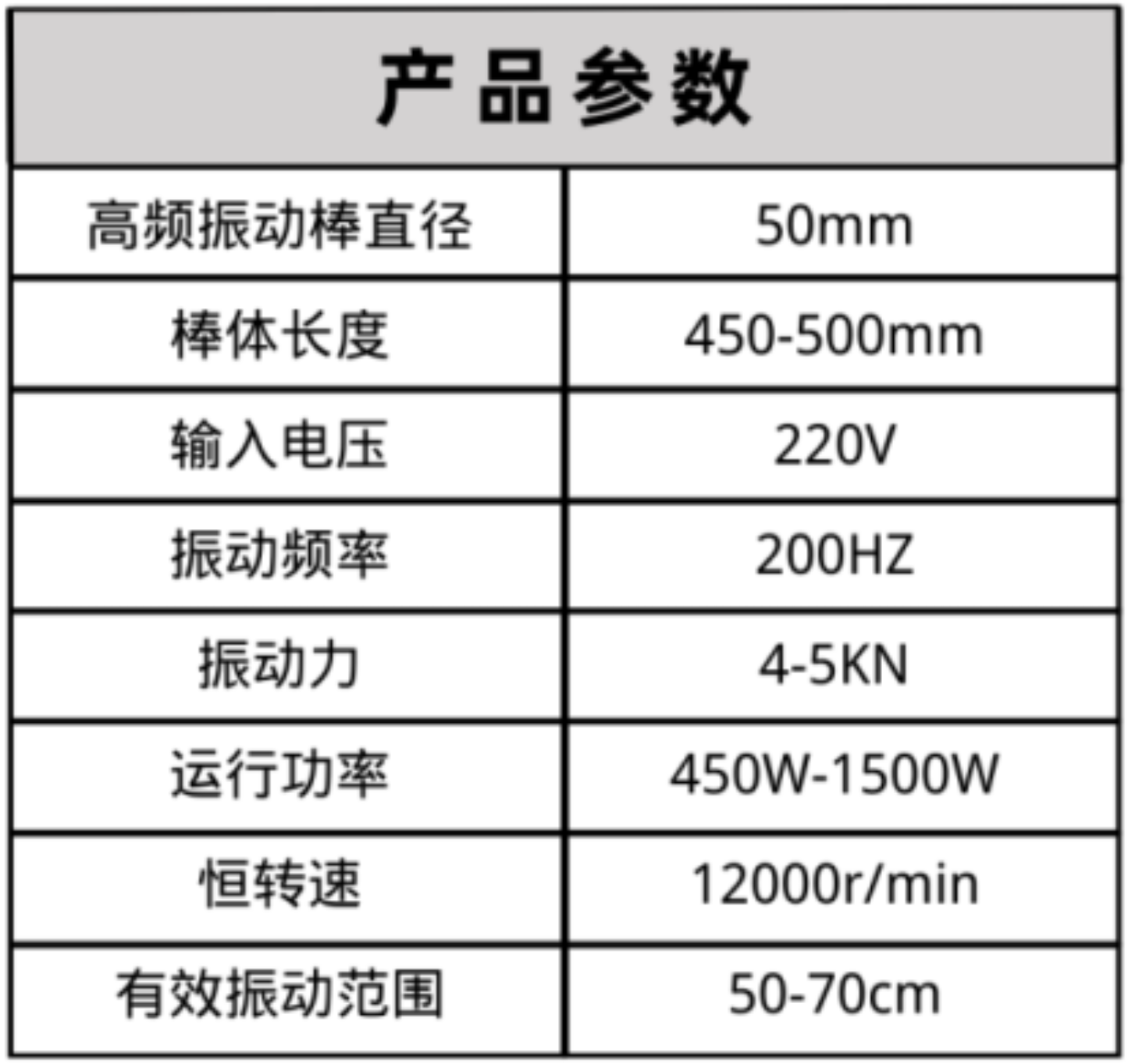 布料機(jī)、大型布料機(jī)、行走式布料機(jī)、圓筒布料機(jī)、行走式液壓布料機(jī)、移動(dòng)式液壓布料機(jī)、電動(dòng)布料機(jī)、手動(dòng)布料機(jī)、梁場(chǎng)專用液壓布料機(jī)